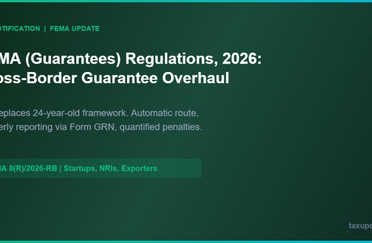 RBI Overhauls Cross-Border Guarantee Framework: FEMA (Guarantees) Regulations, 2026 Explained