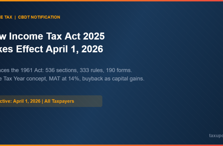 New Income Tax Act 2025 Takes Effect April 1, 2026: What Every Taxpayer, CA, and Startup Founder Must Know