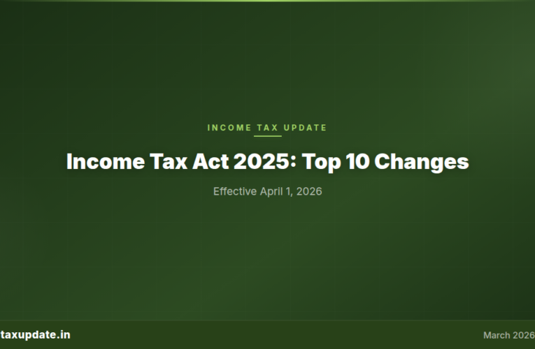 Income Tax Act 2025 Takes Effect April 1: Top 10 Changes Every Taxpayer Must Know