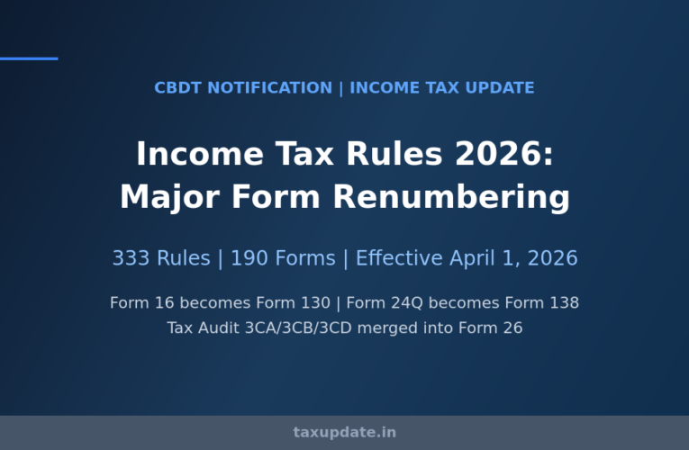 Income Tax Rules 2026: Major Form Renumbering and What Every CA Must Update Before April 1