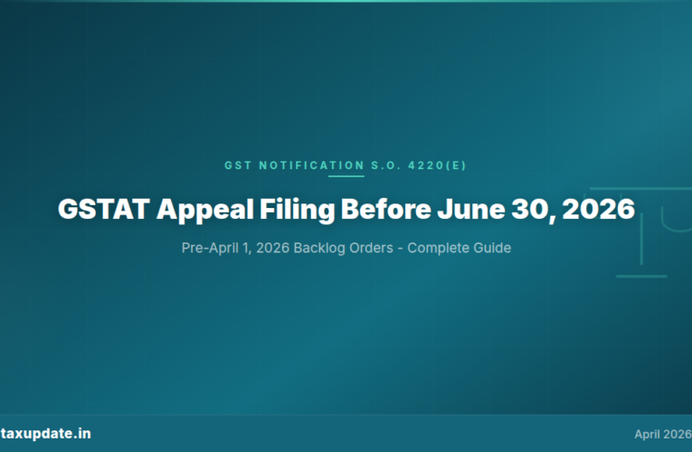 GSTAT Appeal Filing Deadline June 30, 2026: A Complete Guide to Notification S.O. 4220(E) for Pre-April 1 Backlog Orders
