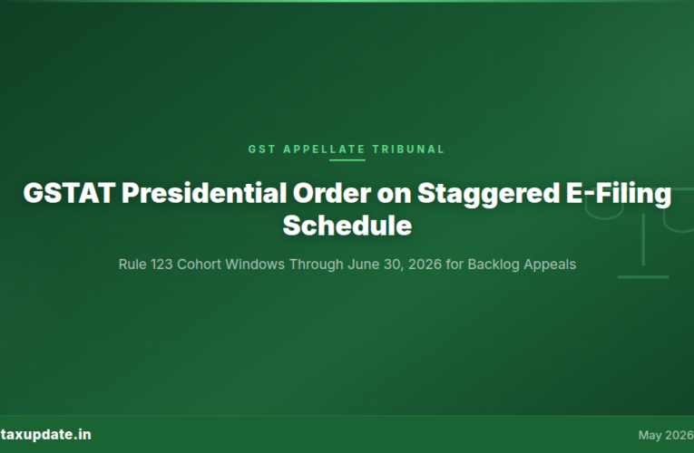 GSTAT Presidential Order on Staggered E-Filing Schedule: Rule 123 Cohort Windows Through June 30, 2026 for Pre-April 1 Backlog Appeals and the Mandatory Seven-Document E-Filing Pack