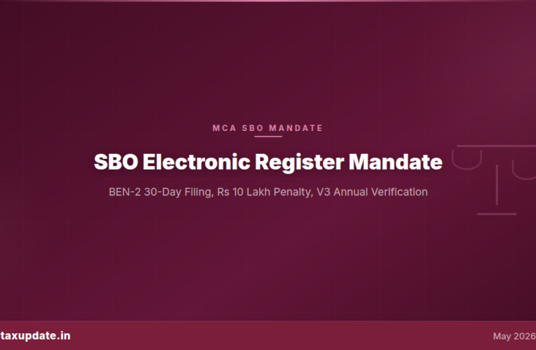 SBO Electronic Register on V3 Portal Effective April 1, 2026: BEN-2 30-Day Filing, Rs 10 Lakh Penalty Under Section 90(11), and Annual Verification Map