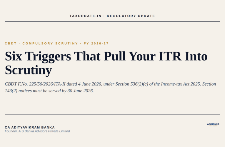 CBDT Compulsory Scrutiny Guidelines FY 2026-27: The Six Categories That Trigger a Section 143(2) Notice by June 30, 2026