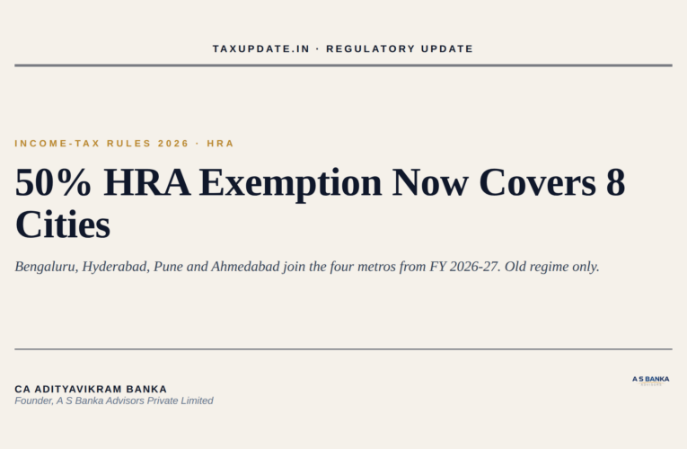 HRA 50% Exemption Now Covers 8 Cities From FY 2026-27: Bengaluru, Hyderabad, Pune and Ahmedabad Added Under the Income-tax Rules 2026