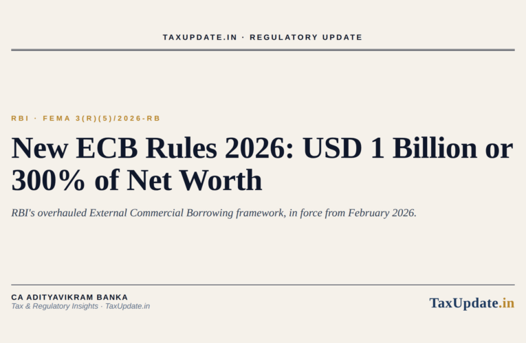 RBI’s New ECB Rules 2026: How Much Foreign Debt Your Company Can Raise Under the USD 1 Billion and 300% Net Worth Ceiling