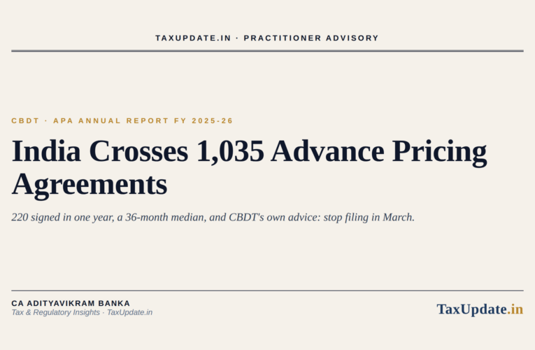 CBDT APA Annual Report FY 2025-26: India Crosses 1,035 Advance Pricing Agreements, and Why Filing in March Costs You a Year