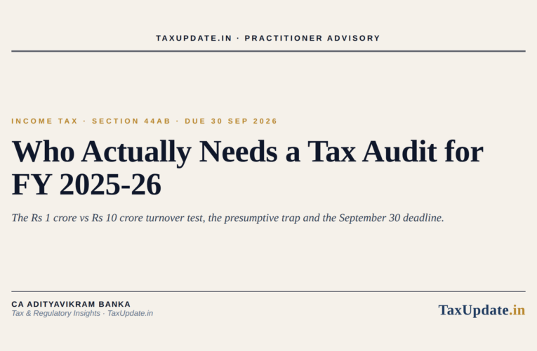 Tax Audit Applicability for FY 2025-26: Who Must File by September 30, 2026 (Section 44AB Limits, the Rs 10 Crore Test and the Presumptive Trap)