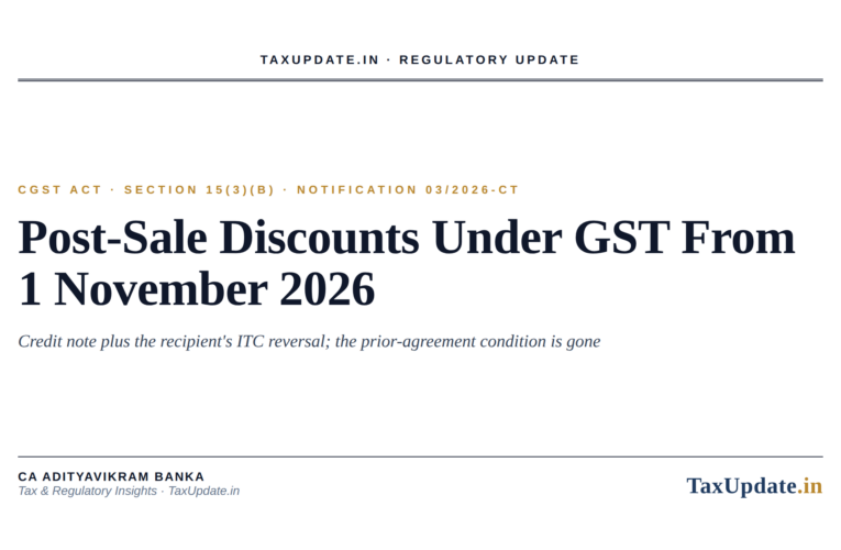 Post-Sale Discount Under GST From 1 November 2026: New Section 15(3)(b) Drops the Prior-Agreement Condition, Credit Note and ITC Reversal Now Decide It