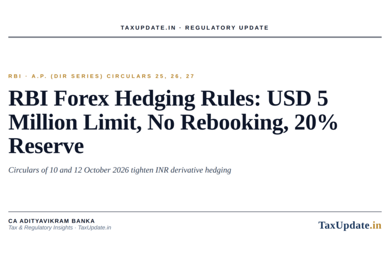 RBI Forex Hedging Rules October 2026: USD 5 Million No-Underlying Limit, Rebooking Ban and 20% Foreign Exchange Risk Reserve